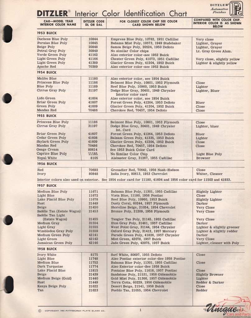 1954 Buick Paint Charts PPG 3